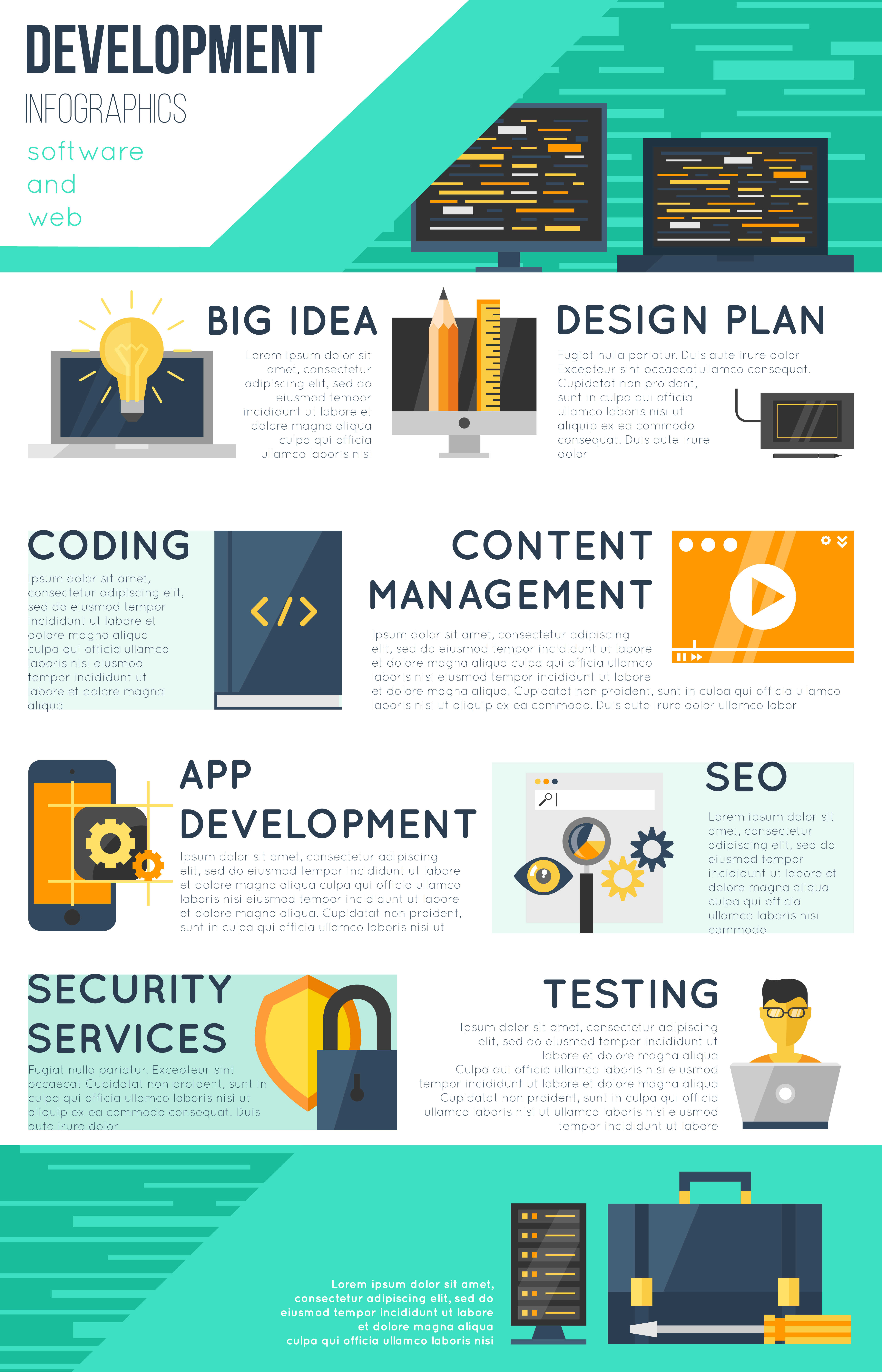 Web development