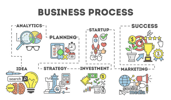 Analytics and Consulting on Web Development Technologies